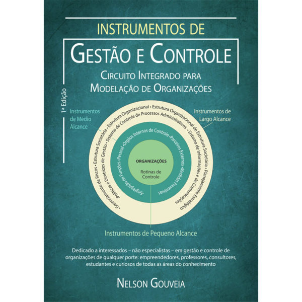 capa_produto_gestao_controle
